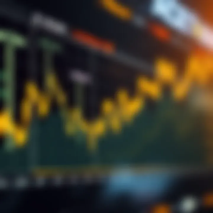 Graph displaying fluctuating Ace Coin value over time with highlighted market trends