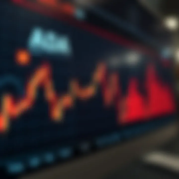 Graph showing the rising and fluctuating value of ADA coin on a digital market chart