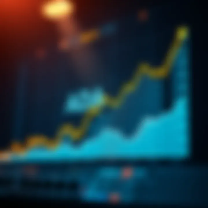 Graph showing upward trend of Cardano's ADA price reflecting positive market growth