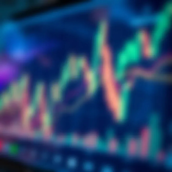 Technical and Fundamental Indicators in ADA Price Prediction Chart depicting technical and fundamental indicators used for ADA price prediction in cryptocurrency trading