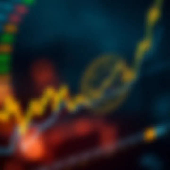 Graph showing Aevo coin price trends and market fluctuations