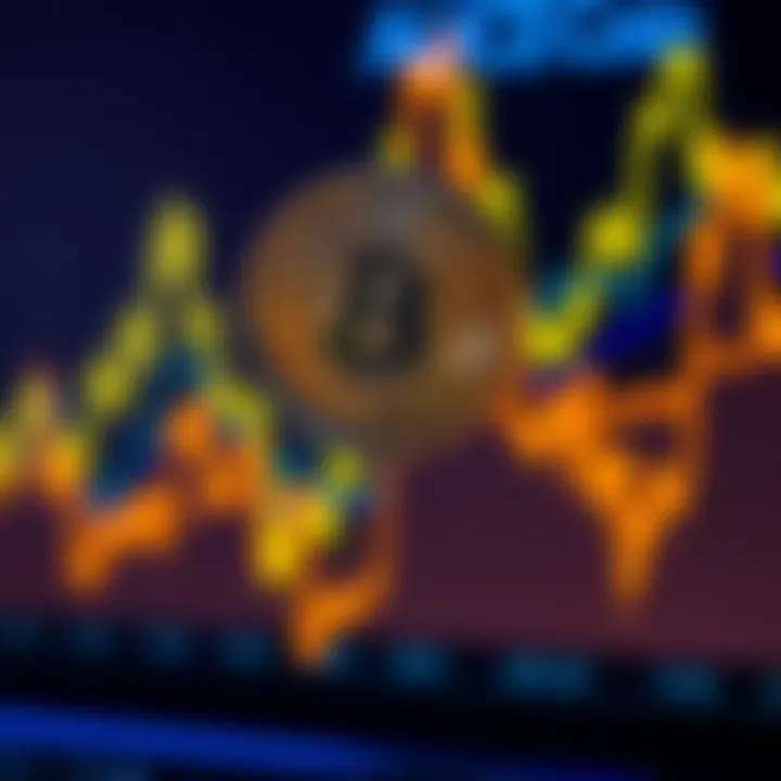 Graph illustrating the price fluctuations and market trends of Alice Coin over time