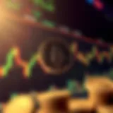 Graph illustrating Ape Coin price fluctuations with trend lines and market indicators