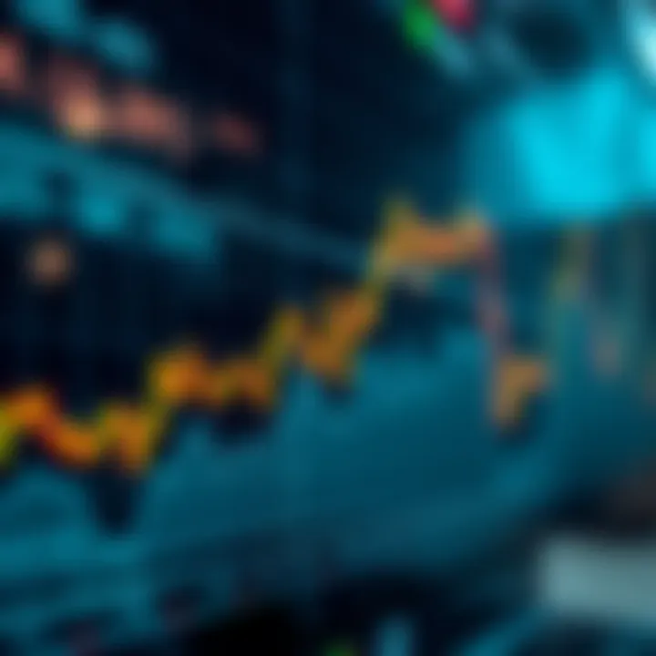 Graph showing ApeCoin value fluctuations with market trend lines and indicators