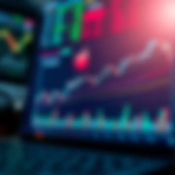 Comparison chart of Apple's stock performance relative to other major tech companies