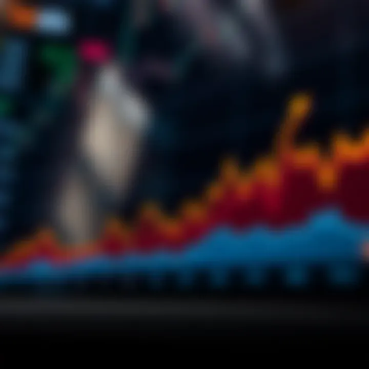 APT Coin Price Trends and Market Analysis Graph showing the upward and downward trends of APT Coin price over time