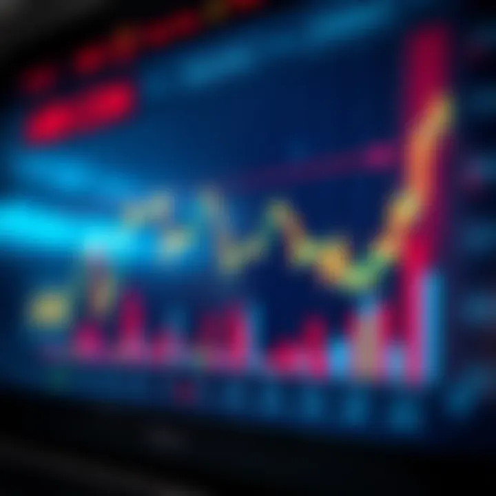 Graph showing ARB coin price fluctuations and trends over time