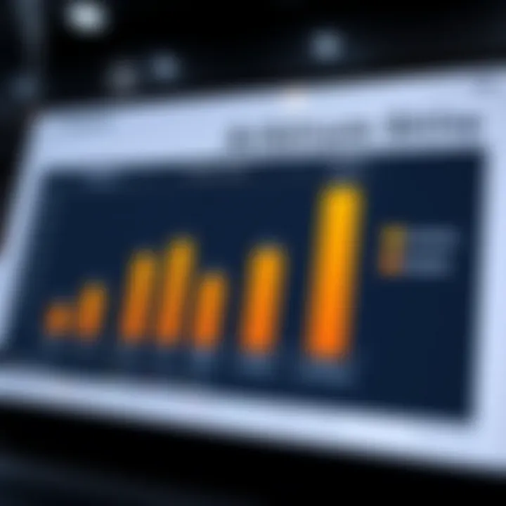 Arbitrum Adoption and Market Standing Compared to Competitors Comparison chart showing adoption rates and market position of Arbitrum against other Ethereum Layer 2 solutions