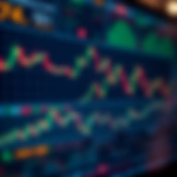 Charts and economic indicators relevant to AUD/USD trading with focus on Pakistan market