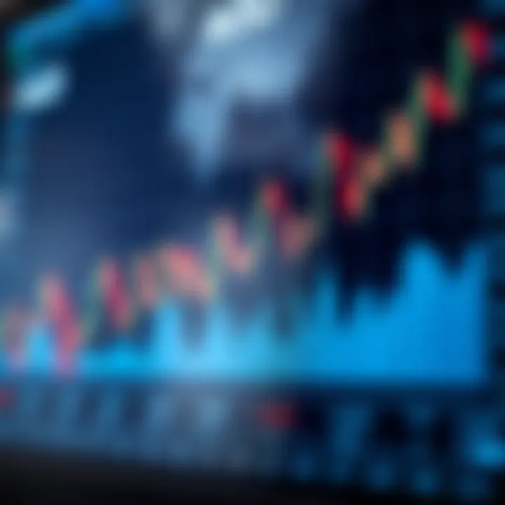 Graph showing trends and fluctuations of AUD/USD currency pair in forex market