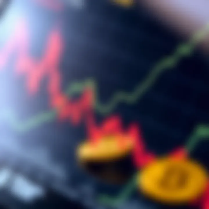 Graph showing Avalanche AVAX coin price trends and market fluctuations