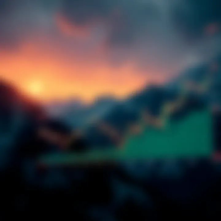 Graph showing Avalanche cryptocurrency price trends over time with highlighted key points