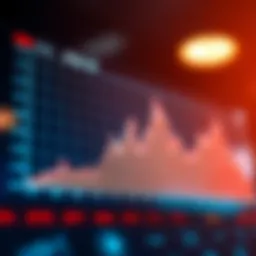 BGB Price Trends and Market Influences Graph showing BGB price trends influenced by market changes