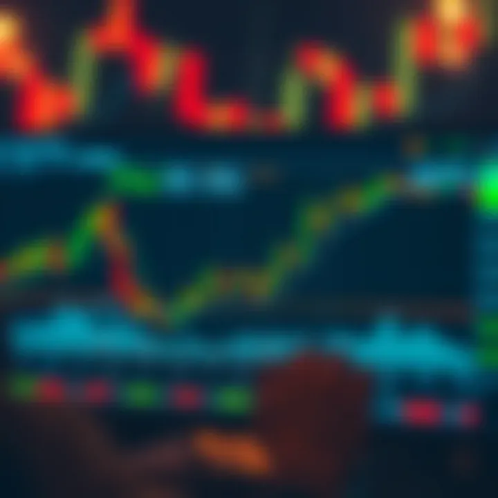 Chart illustrating key market indicators and expert analysis affecting Bitcoin value