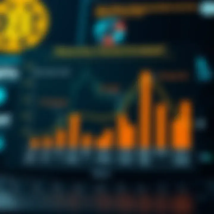 Chart illustrating key factors influencing Bitcoin value including market demand and regulatory impacts