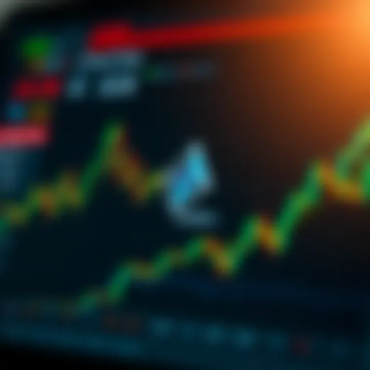 Chart illustrating market sentiment and expert predictions for Cardano in the Pakistani crypto market