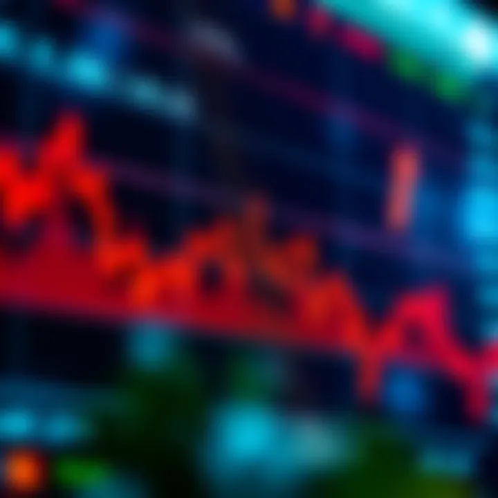 Chart illustrating central bank policy impact on forex market with economic data points