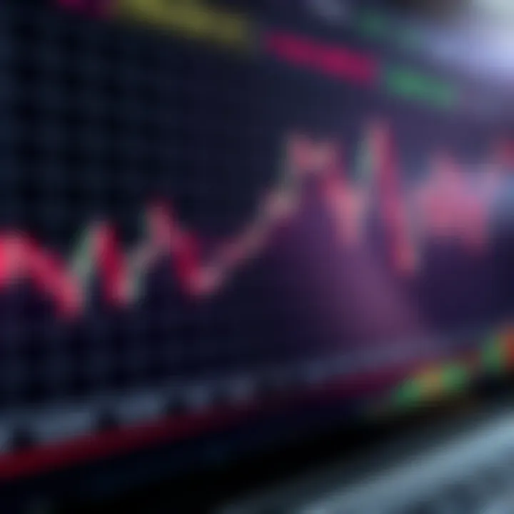 Graph showing fluctuations of Pakistani Rupee against foreign currencies on a financial chart