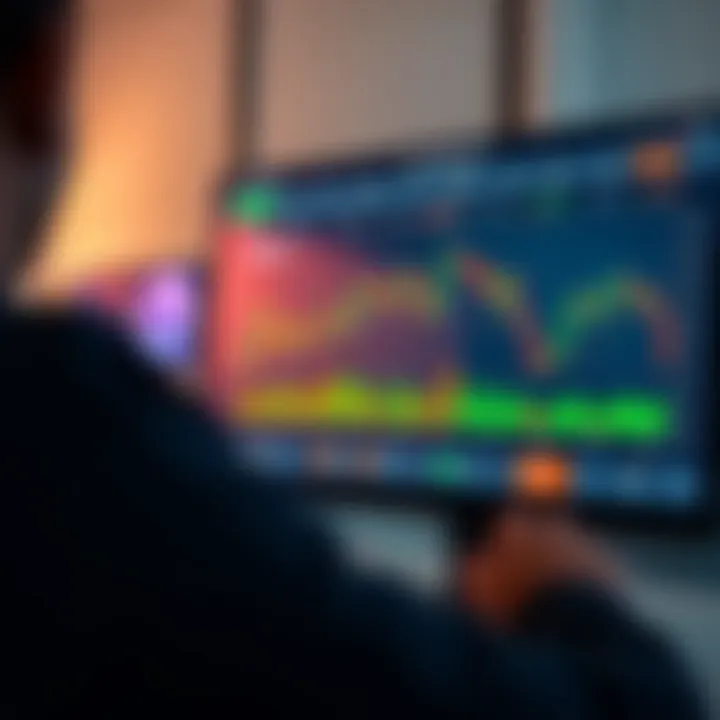 Screenshot showing a user-friendly trading platform dashboard with charts and trading options