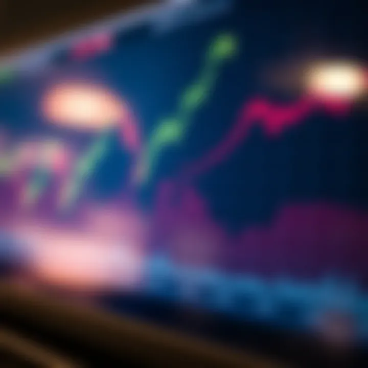Graph showing currency exchange rates and market trends in Pakistan