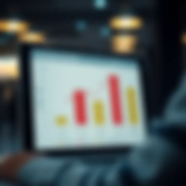 Graph showing comparison of trading platform features and costs in Pakistan