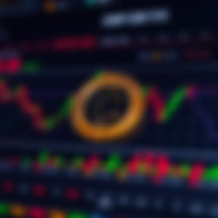 Detailed Analysis of Comp Coin Price Trends Graph showing upward and downward trends in Comp Coin price with market indicators