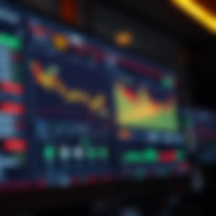 User interface displaying various trading platform features and market data