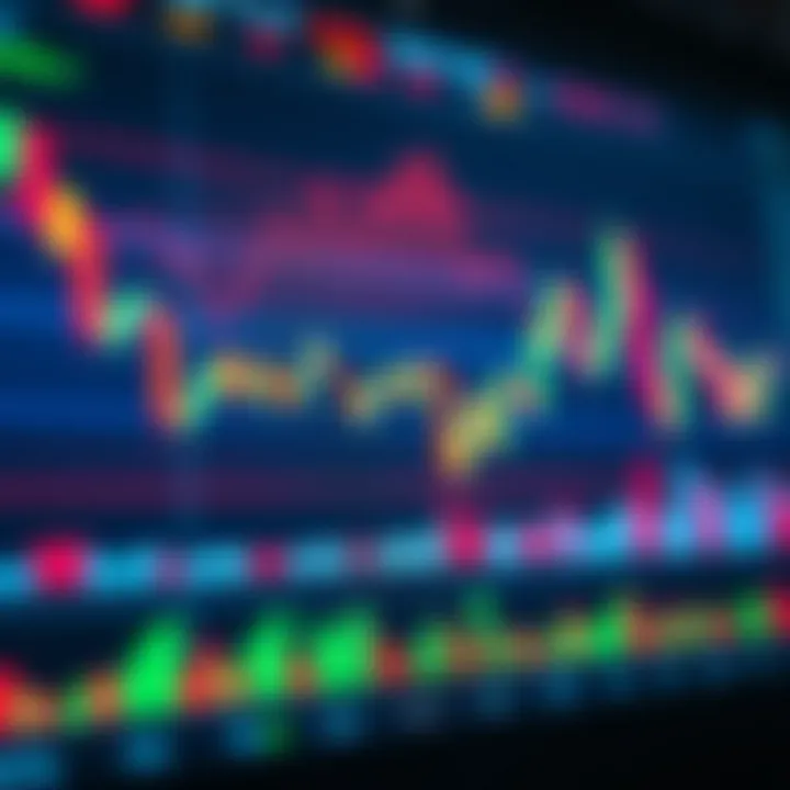 Interactive TradingView chart displaying candlestick patterns and technical indicators for stock analysis