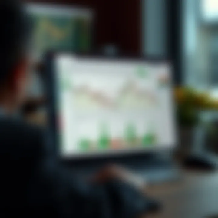 User interface of Deriv TradingView displaying customizable charts and advanced trading tools optimized for Pakistani market traders