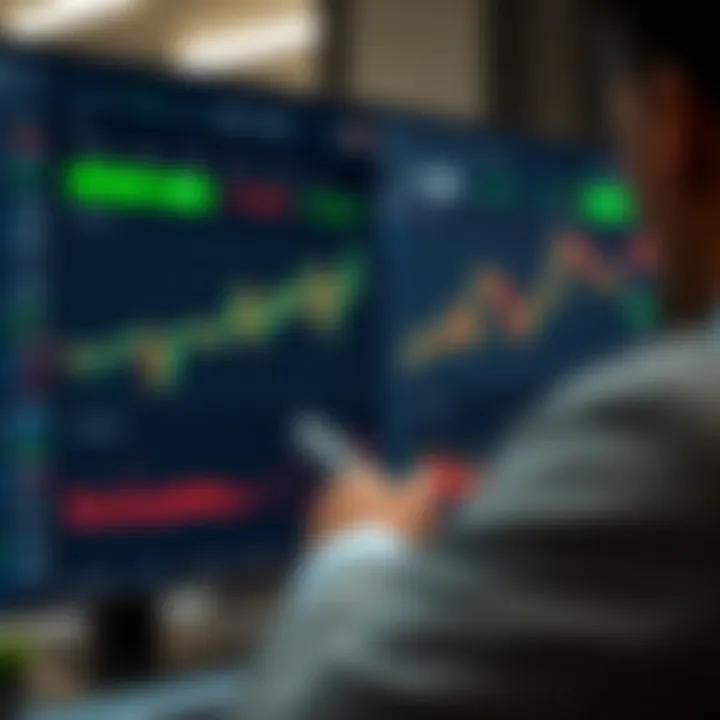 Risk management dashboard showing trading controls and analytics for Pakistani traders