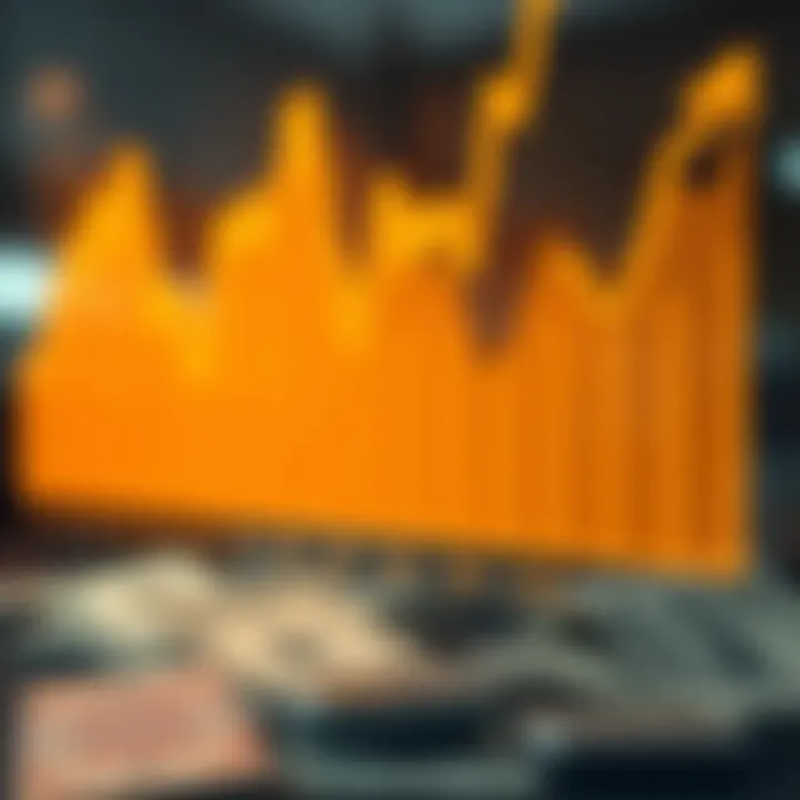 Graph showing fluctuations of the Pakistani Rupee against the US Dollar