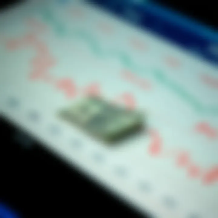 Graph showing fluctuations in US dollar value against Pakistani rupee over time