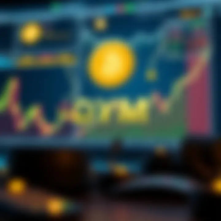 Key Market Factors Affecting DYM Coin Value Visual representation of market factors influencing cryptocurrency value including sentiment and technical indicators