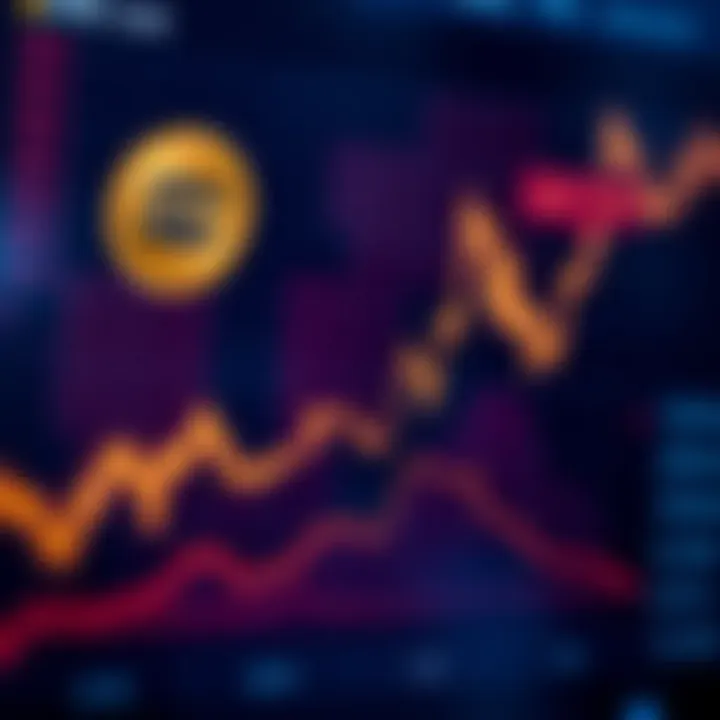 DYM Coin Price Prediction and Market Outlook DYM Coin Price Prediction and Market Outlook