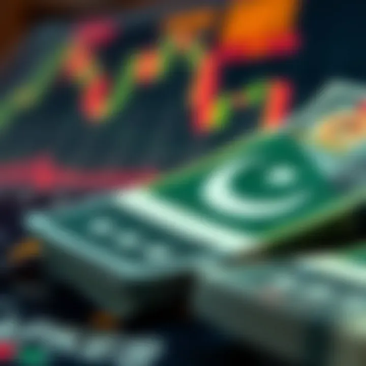 Illustration of economic factors influencing currency exchange rates including market sentiment and geopolitical events