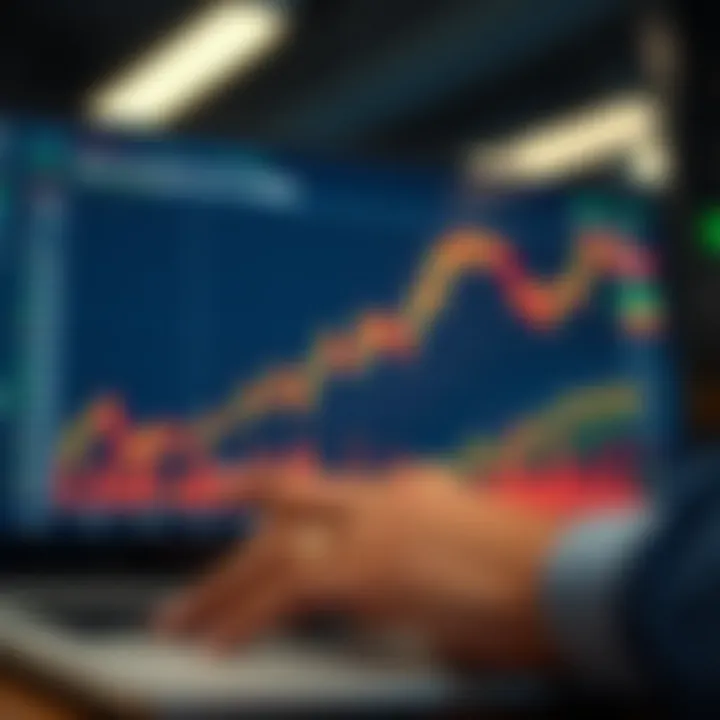 Graph illustrating risk management techniques and market trend analysis for digital options trading