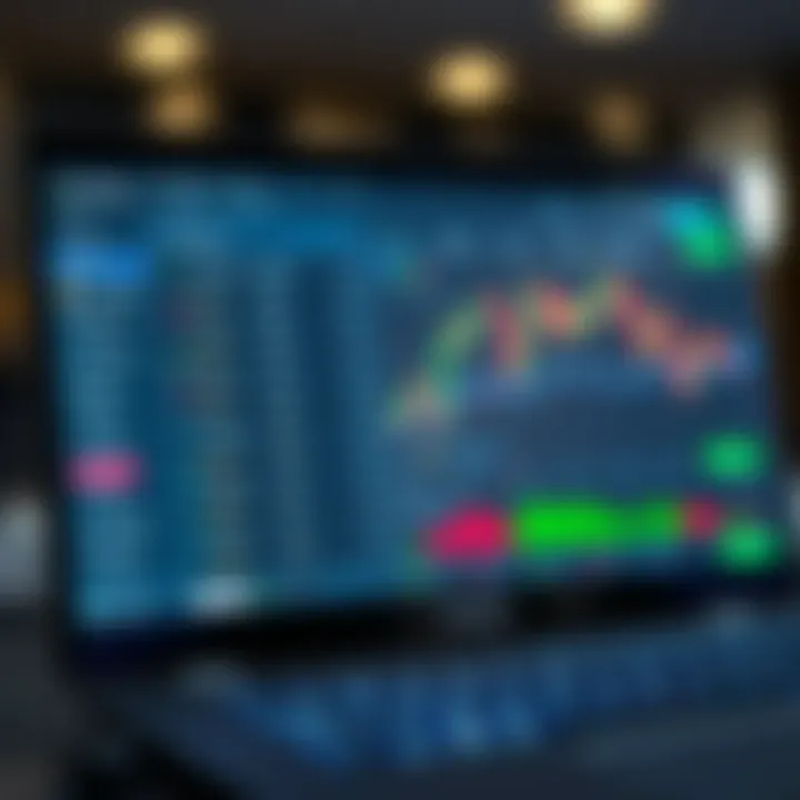Secure online trading interface highlighting account setup and security features