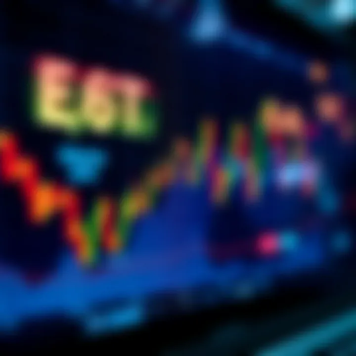 Graph showing stock market trends with upward and downward movements