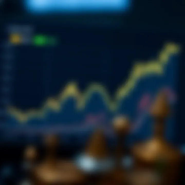 Graph showing Ethereum price trends and key data points over recent years