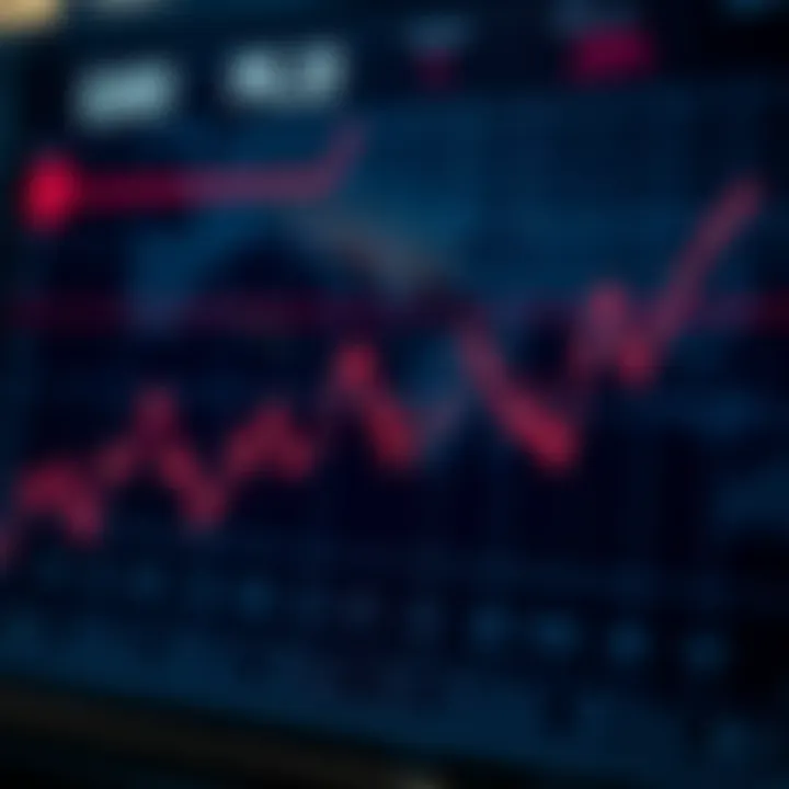 Euro to PKR Exchange Rate: Trends and Influences