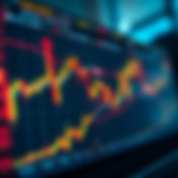 Graph showing forex market trends with highlighted risks and strategies
