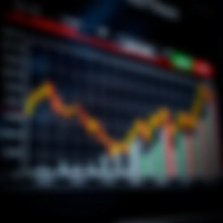Graph showing trading opportunities without upfront capital in Pakistan
