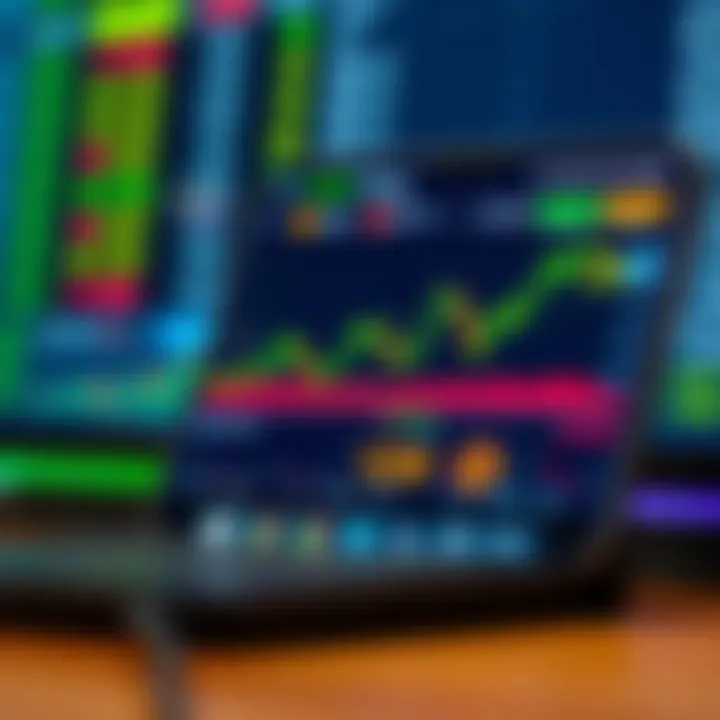 User interface of a trading application showing stock charts and market data in Pakistan