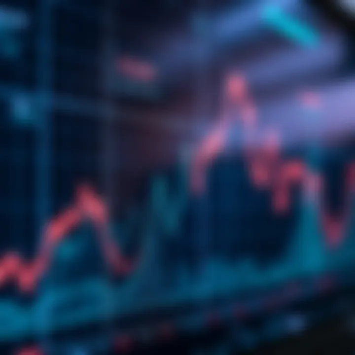 Graph showing upward and downward trends of Floki cryptocurrency in a digital market environment