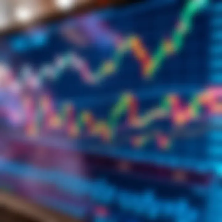 Is Futures Trading Halal for Pakistani Investors?