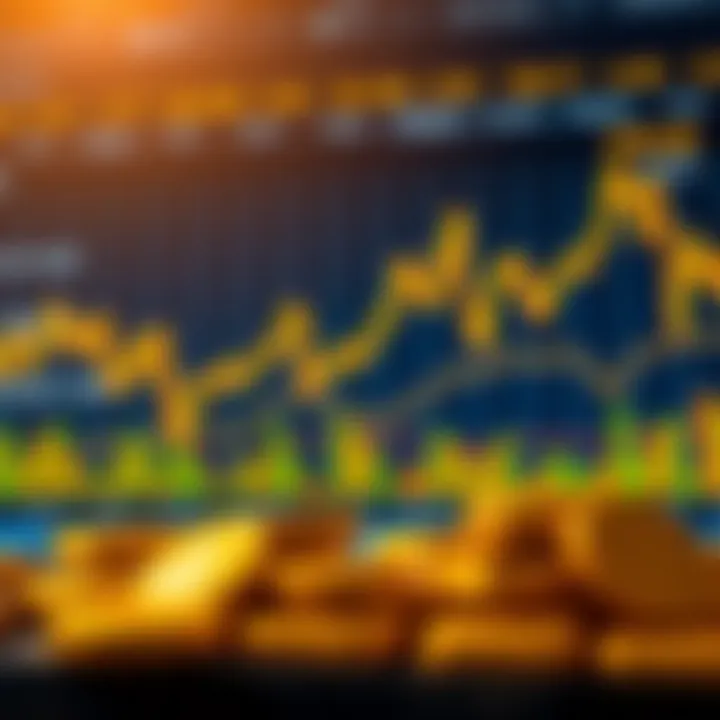 Financial chart illustrating global market impact on Pakistan's gold prices