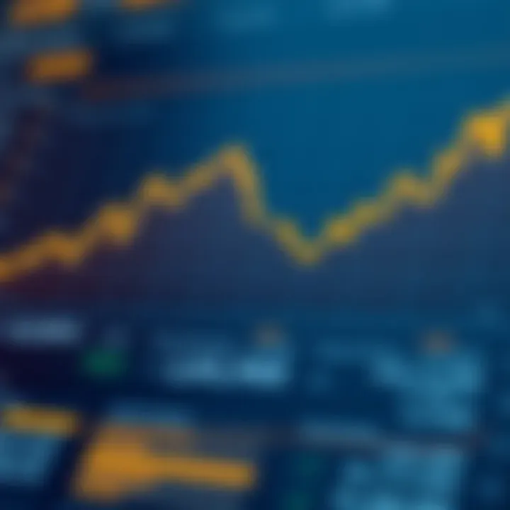 Comparison chart illustrating gold as an investment option relative to other financial assets