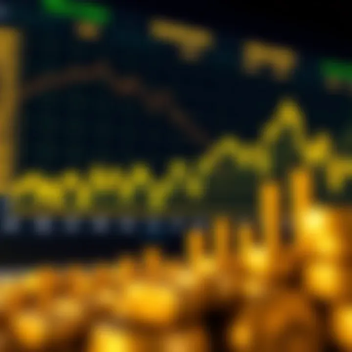 Global Gold Price Trends and Market Movements Graph showing upward and downward trends in global gold prices over time