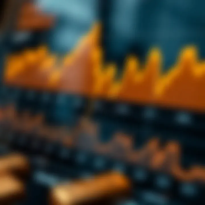 Chart depicting gold price trends influenced by global economic factors and currency fluctuations