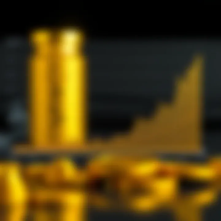 Graph showing historical trends of gold price fluctuations compared to US dollar value